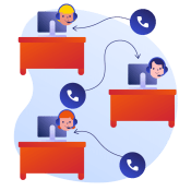 Power dialer in contact centers.