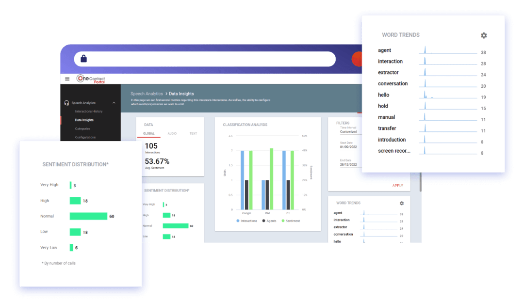 Collab_AI-Powered-Modules_Omnichannel-Automated-Experience_3