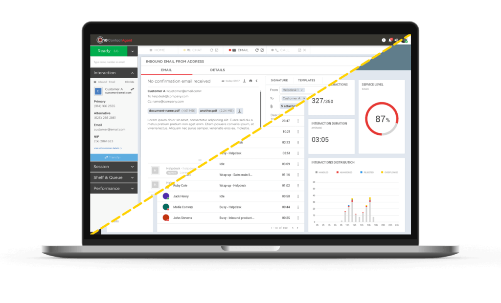 OneContact is Citrix-Ready validated!