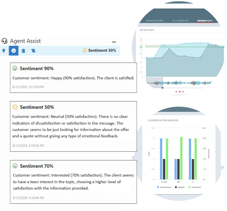 Live-Agent-Assist-SentimentAnalysis-3
