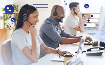 Types of Dialers for Call Centers