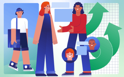 Top reasons why customer service matters