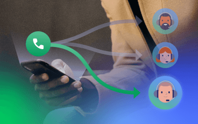 Exploring Effective Routing Strategies