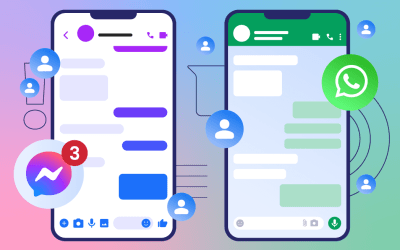 How Social Media is changing Customer Experience