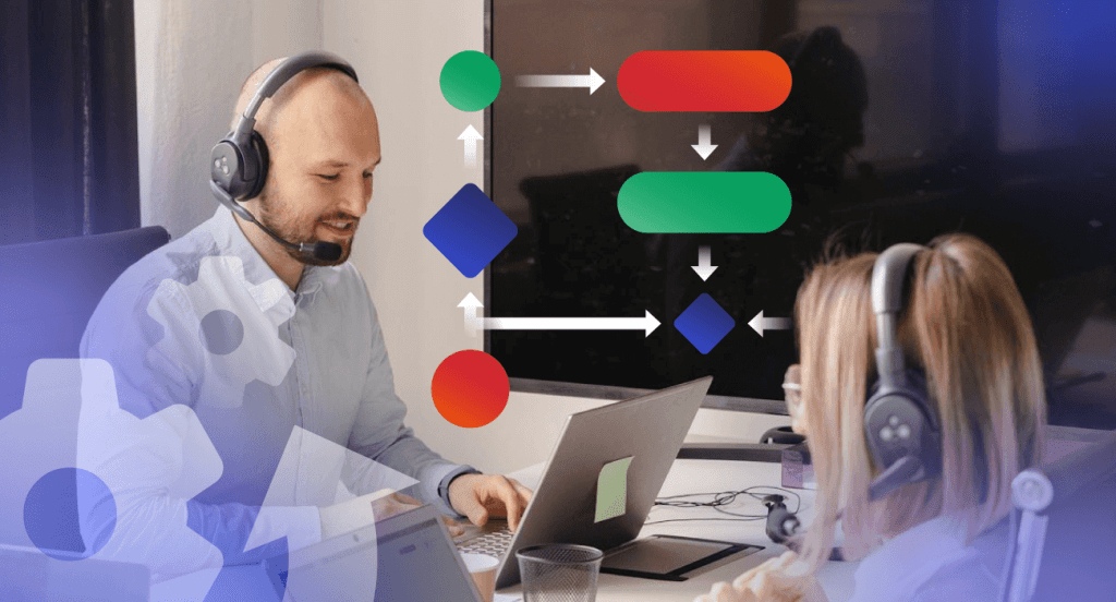 contact center workflows