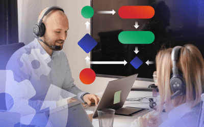 4 Tips to Streamline your Contact Center Workflows and Maximize Efficiency