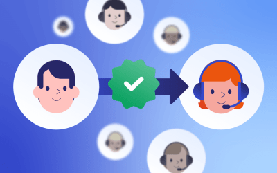 Why choose skills-based routing