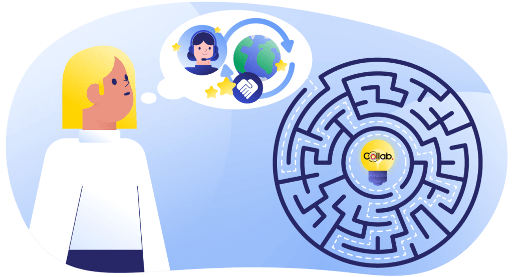 best contact center software
