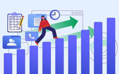 Your guide to improving the top 5 Call Centers’ KPIs