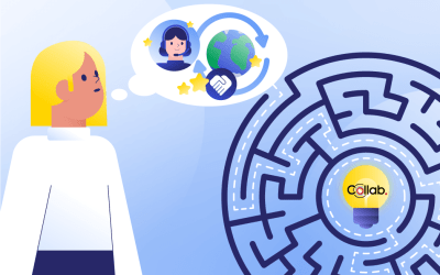 6 Key Factors to Choose the Best Contact Center Software